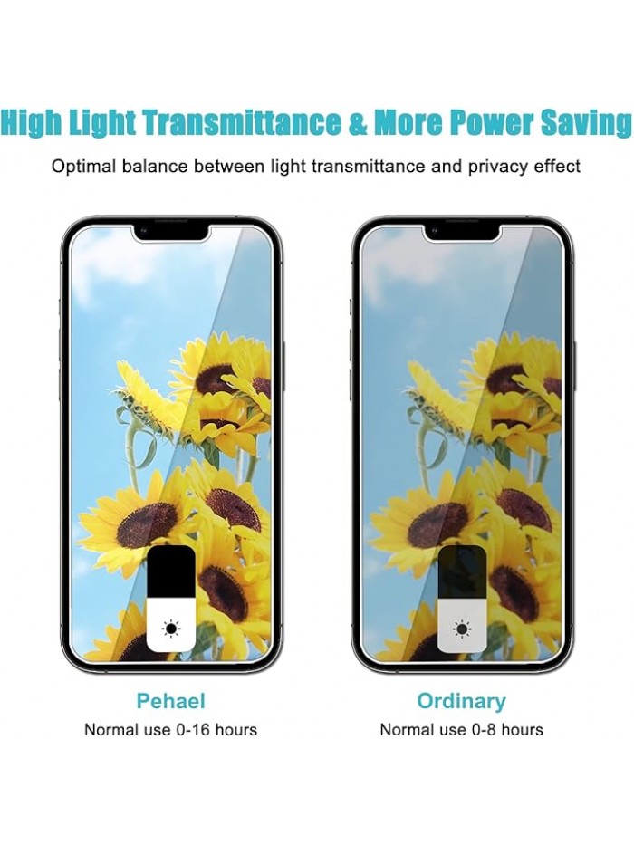 PEHAEL 3 Pack for iPhone 11/iPhone XR Privacy Screen Protector Anti-Spy Tempered Glass Film 9H Hardness Easy Installation Bubble Free [6.1 inch]