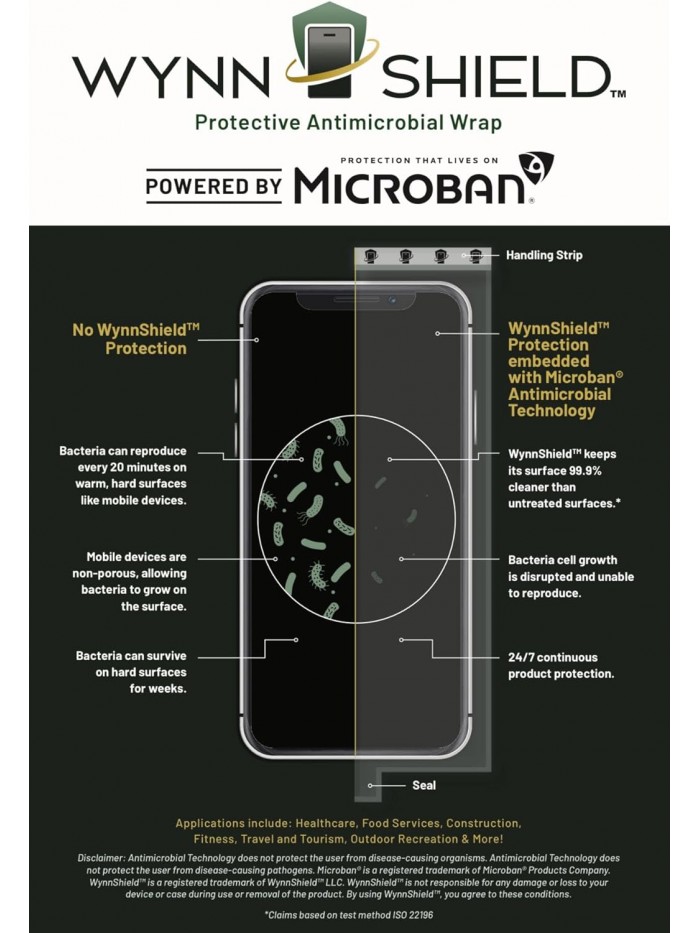 WynnShield™ Protective Phone Case Wrap Powered by Microban® -10 Packs - Ultra-Thin Easy Apply Contact Film for Phones, Scratch-Resistant, Easy Removal, Enhanced Device Hygiene