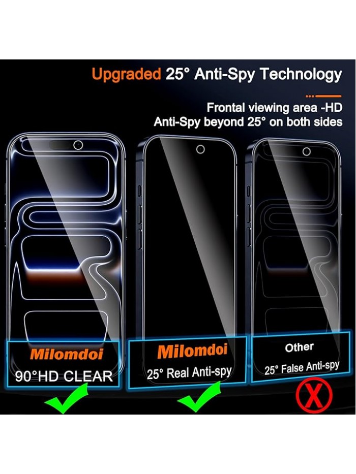 Milomdoi 3 Pack Privacy Screen Protector for iPhone 17 Pro Max [Phone Case Friendly] Accessories Private Film, 3 Pacs Tempered Glass Camera Lens Protector, with Mounting Frame for Apple Anti Spy,Black