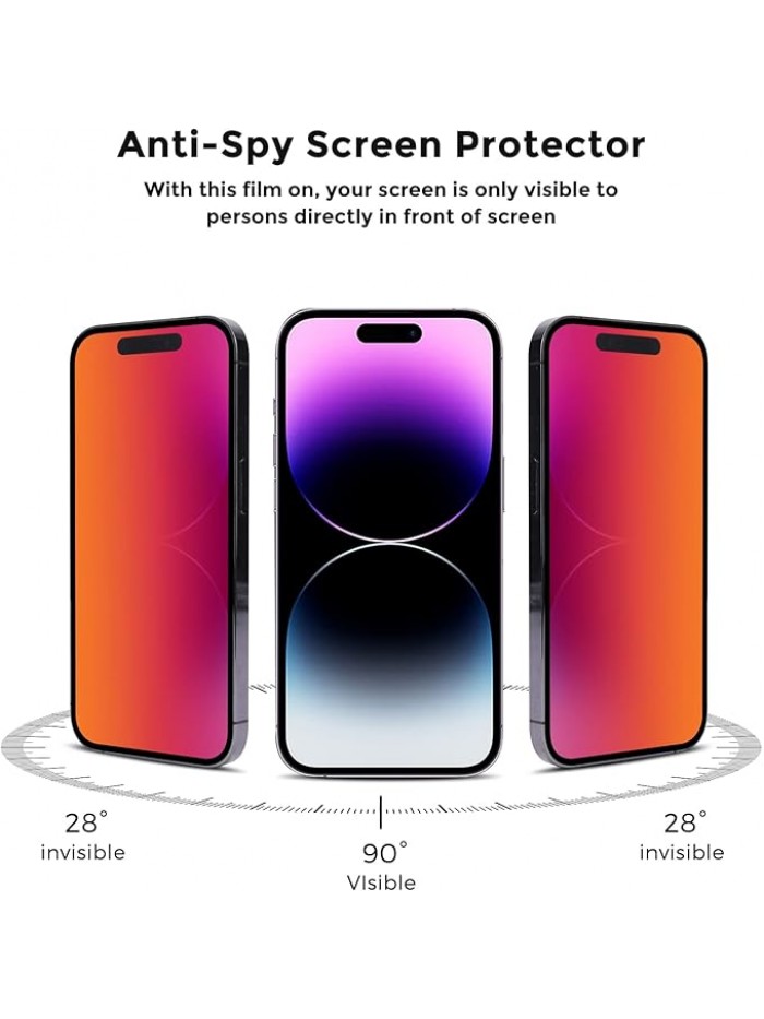 Privacy Screen Protector for iPhone 17 Pro max（6.9 inch）- Flexible film Anti-blue light, anti-glare, anti-scratch, filter screenultraviolet